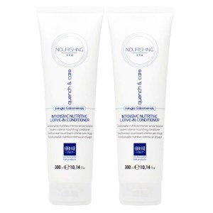 ΜΑΛΑΚΤΙΚΗ - CONDITIONER